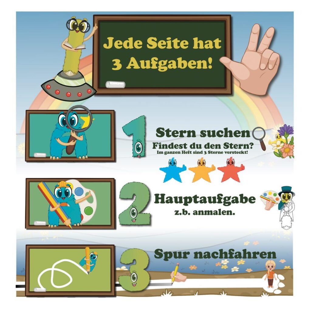 Alonies Aufgabenstruktur