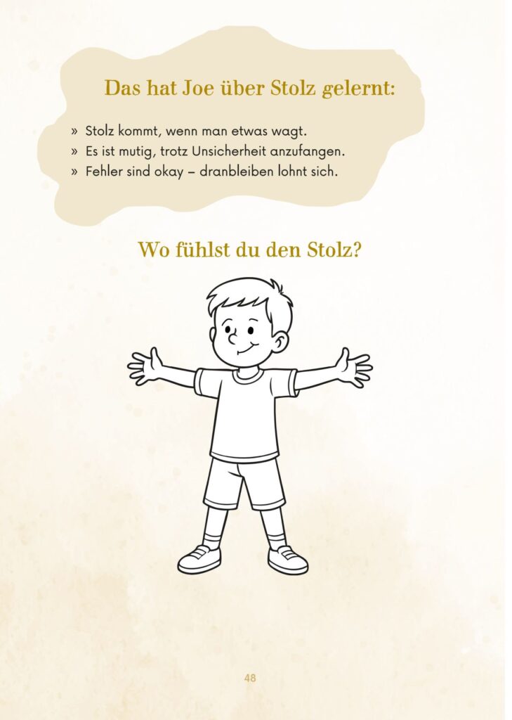 Körperbild aus dem Mitmachbuch "Klecksen, Kichern, Katastrophen